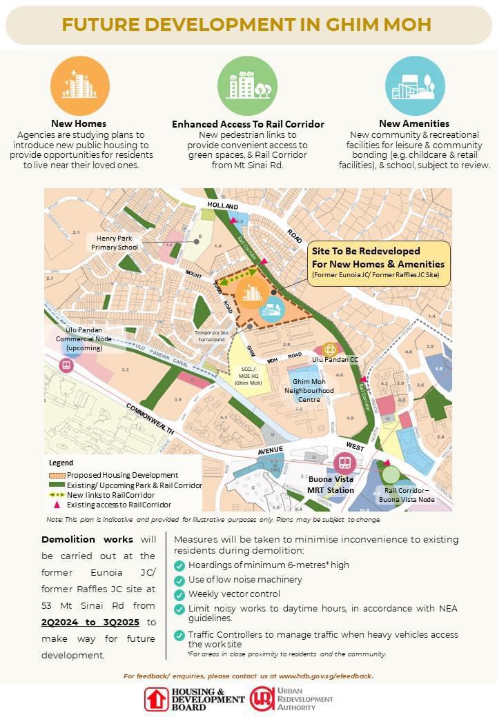 Old Rjc Campus Map New Developments On Former RJC Campus in Mount Sinai